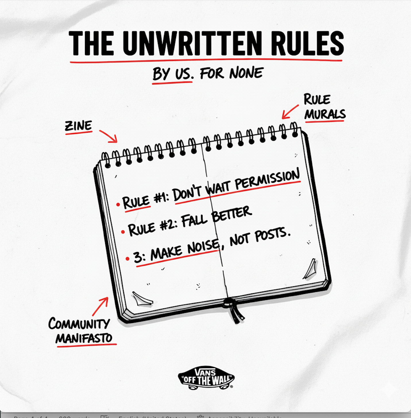 THE UNWRITTEN RULES concept visual