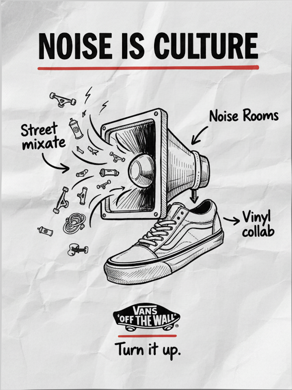 NOISE IS CULTURE concept visual
