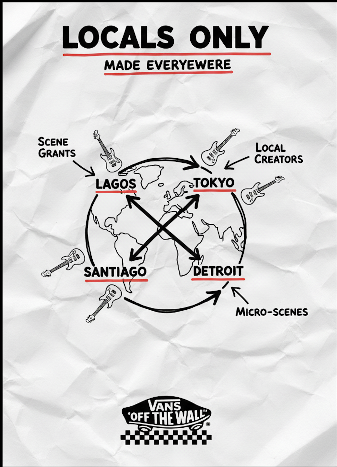LOCALS ONLY concept visual